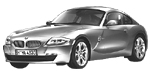 BMW E86 C1796 Fault Code